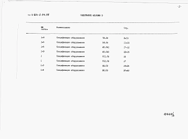Альбом 3 Сборник спецификаций оборудования