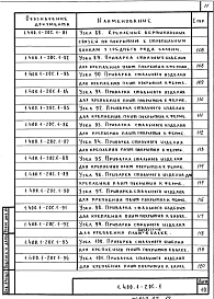 Выпуск 1 Монтажные узлы сопряжений сборных железобетонных конструкций. Рабочие чертежи 