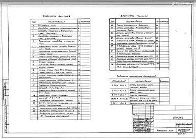 Раздел 9.1-2 Архитектурно-строительные и санитарно-технические чертежи. 9.1-3 Элементы блокировки