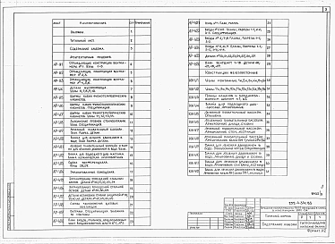 Альбом 9 Узлы архитектурных и конструктивных решений