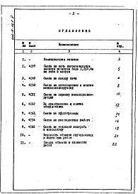 Альбом 5 Сметы