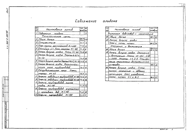  Альбом 1 Технологическая и санитарно-техническая части
