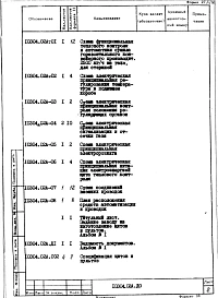 Альбом 4 Тепловой контроль и автоматика. Сушило горизонтальное конвейерное производительностью 2500 кг/ч на газе, для стержней. Рабочая документация