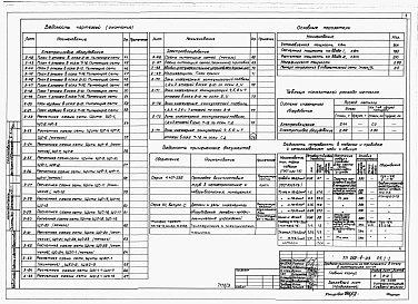 Альбом 5 Электрооборудование
