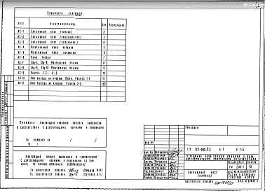 Часть 1 Раздел 1-5 Теплый чердак кровля рулонная