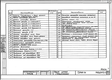 Часть  9 Раздел 9.2-5 Узлы и детали встроенно-пристроенных магазинов