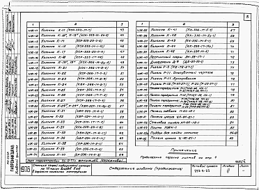 Альбом 6 Изделия заводского изготовления: деревянные, металлические, железобетонные.     