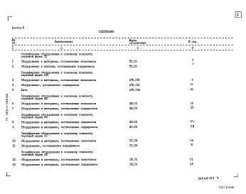 Альбом 5 Спецификация оборудования  