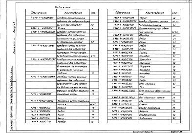 Выпуск 8 Затворы для перекрытия отверстий с напорной и безнапорной стороны диаметром 1,4 м при напоре 6 м