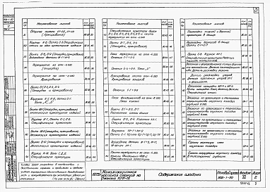 Альбом 12 Архитектурно-строительная чась (глубина заложения подводящего коллектора 5,5 м). Подземная часть (вариант в сборных конструкциях)