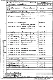 Шифр М397 Затвор плоский глубинный 600х800 с ручным приводом. Конструкторская документация.