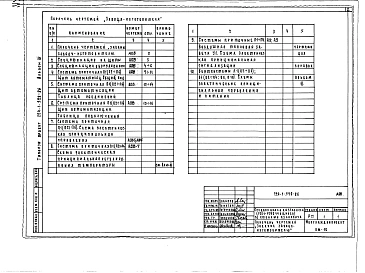 Альбом 4 Задание заводу-изготовителю     