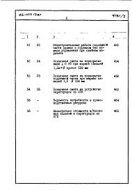 Часть 8 Сметы