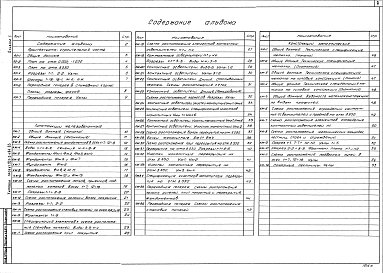 Альбом 1 Архитектурно-строительная часть отделения контактных осветлителей (из тип. проекта 901-3-184.83)  