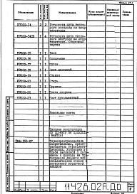 Альбом 1 Автоматизация. Рабочая документация