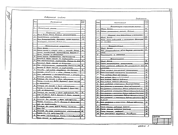 Альбом 1 Площадка АЗС. Пояснительная записка. Чертежи (генплан, технологические коммуникации, архитектурно-строительные решения, наружные сети водоснабжения и канализации, электроснабжение, автоматизация).
