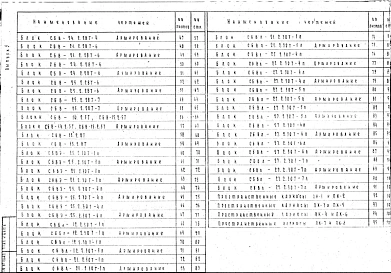 Выпуск 5 Стеновые бетонные блоки толщиной 20 см для 5-этажных жилых зданий с высотой этажа 3,0 м