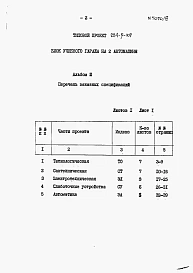 Альбом 3 Заказные спецификации.     