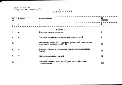 Альбом 9 Сметы