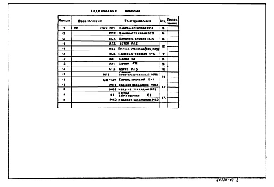 Альбом 3 Строительные изделия (из ТП 902-3-46.85)    