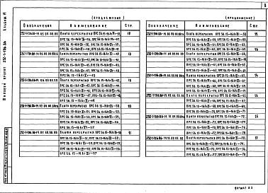 Альбом 14  Изделия заводского изготовления