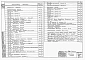 Альбом 3 Часть 4 Строительная часть (глубина подземной части 18 м)