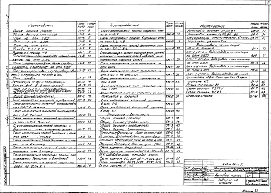 Альбом 2 Архитектурные решения, конструкции железобетонные, отопление и вентиляция, внутренние водопровод и канализация    
