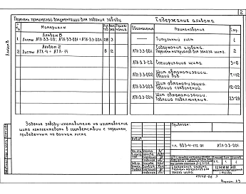 Альбом 8 Щит автоматизации.Задание заводу-изготовителю
