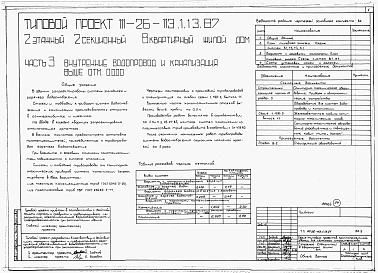 Альбом 1 Части 0, 01, 02, 03, 1, 2, 3, 4, 5, 6 Общие архитектурно-строительные решения. Архитектурно-строительные решения ниже отм. 0,000. Отопление и вентиляция ниже отм. 0,000. Внутренние водопровод и канализация ниже отм. 0,000. Архитектурно-строительн