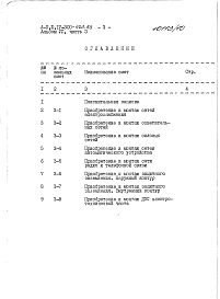 Альбом 8 Части 1,2,3,4,5 Сметы