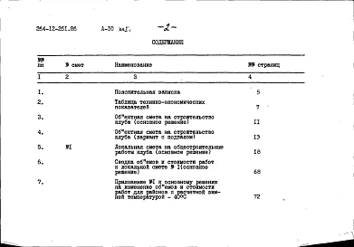 Альбом 10 Сметы