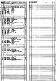 Альбом 2 Нестандартизированное оборудование.     