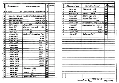 Альбом 3 Строительные изделия