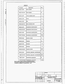 Альбом 12 Эскизные чертежи общих видов нетиповых конструкций          