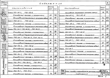 Выпуск 2 Панели стеновые высотой 1200-6000 мм (градация через 600 мм) и панели перегородочные высотой 3600, 4200 и 4800 мм для прямоугольных сооружений