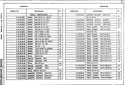 Альбом 3 Изделия заводского изготовления