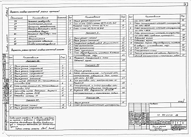 Альбом 7 Сметы