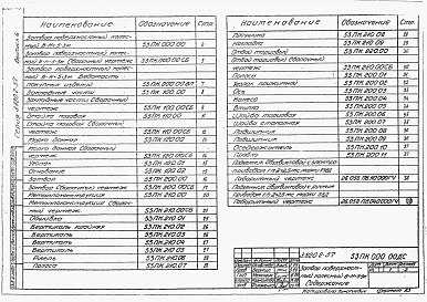 Выпуск 6 Затвор поверхностный колесный В-Н=5-3 м.