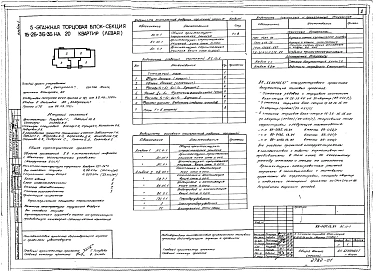 Альбом 1 Общие архитектурно-строительные решения. Архитектурно-строительные решения ниже отм. 0.000. Архитектурно-строительные решения выше отм. 0.000