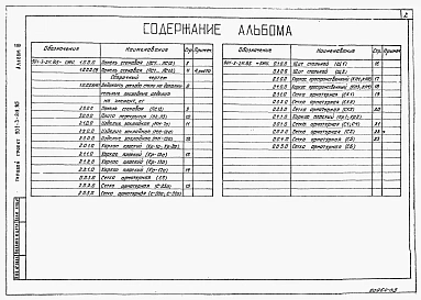Альбом 3 Строительные изделия