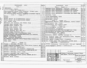 Альбом 2 Часть 01 Архитектурно-строительные чертежи ниже 0.00. Раздел 01-1;Часть 1 Архитектурно-строительные чертежи выше 0.00. Раздел 1-1; Часть 2 - Отопление и вентиляция. Раздел 2-1; Часть 3 Водоснабжение, канализация и газооборудование. Раздел 3-1 Вод