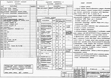 Альбом 5 Конструкции металлические