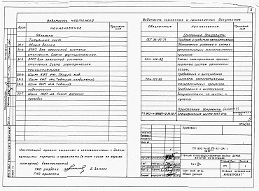 Альбом 4 Применен из тп 903-4-72.13.87 Низковольтные комплектные устройства  Раздел 4-12 Щит КИП № 14