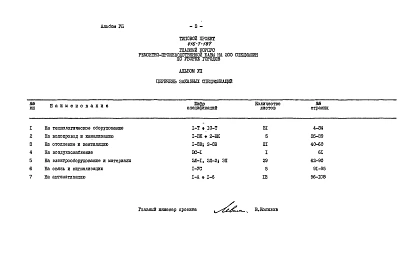 Альбом 7 Заказные спецификации