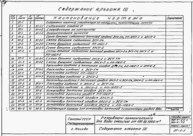 Альбом 3 Измерение и сигнализация уровней (альбом 3 из тп 901-4-2с - 901-4-7с)
