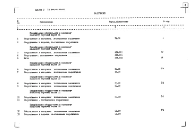 Альбом 3 Спецификация оборудования (из т.п. 903-4-105.87)