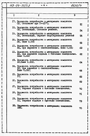 Альбом 6 Ведомости потребности в материалах