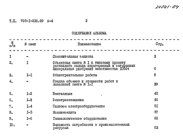 Альбом 4 Сметы