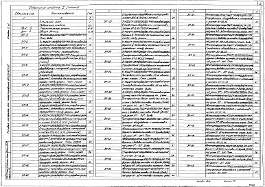 Альбом 1 Электротехнические чертежи. Часть 1