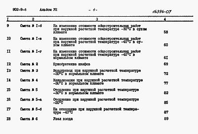 Альбом 7 Сметы (стены панельные)  